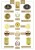 Pamako Ultra Premium Extra Virgin Olive Oil – Tsounati/Koroneiki Blend 3L Organic – image 7