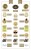 Pamako Early Harvest Ultra Premium Extra Virgin Olive Oil, Experimental Edition, set of 3 x 250ml, Organic – image 5