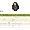 Ages Ultra Premium EVOO (double gold) Limited BOX 500ml BIO