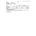 The Governor Premium Edition Extra Virgin Olive Oil from Early Harvest Corfu 500 ml (NMR: Total 1174 mg/kg, Index D1 771 mg/kg)