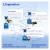 korres-blue-collection-inspiracje-grecja-morze-egejskie-kreta-wyspy-jonskie.jpg
